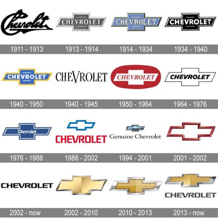 Why is the Chevy logo a bowtie?