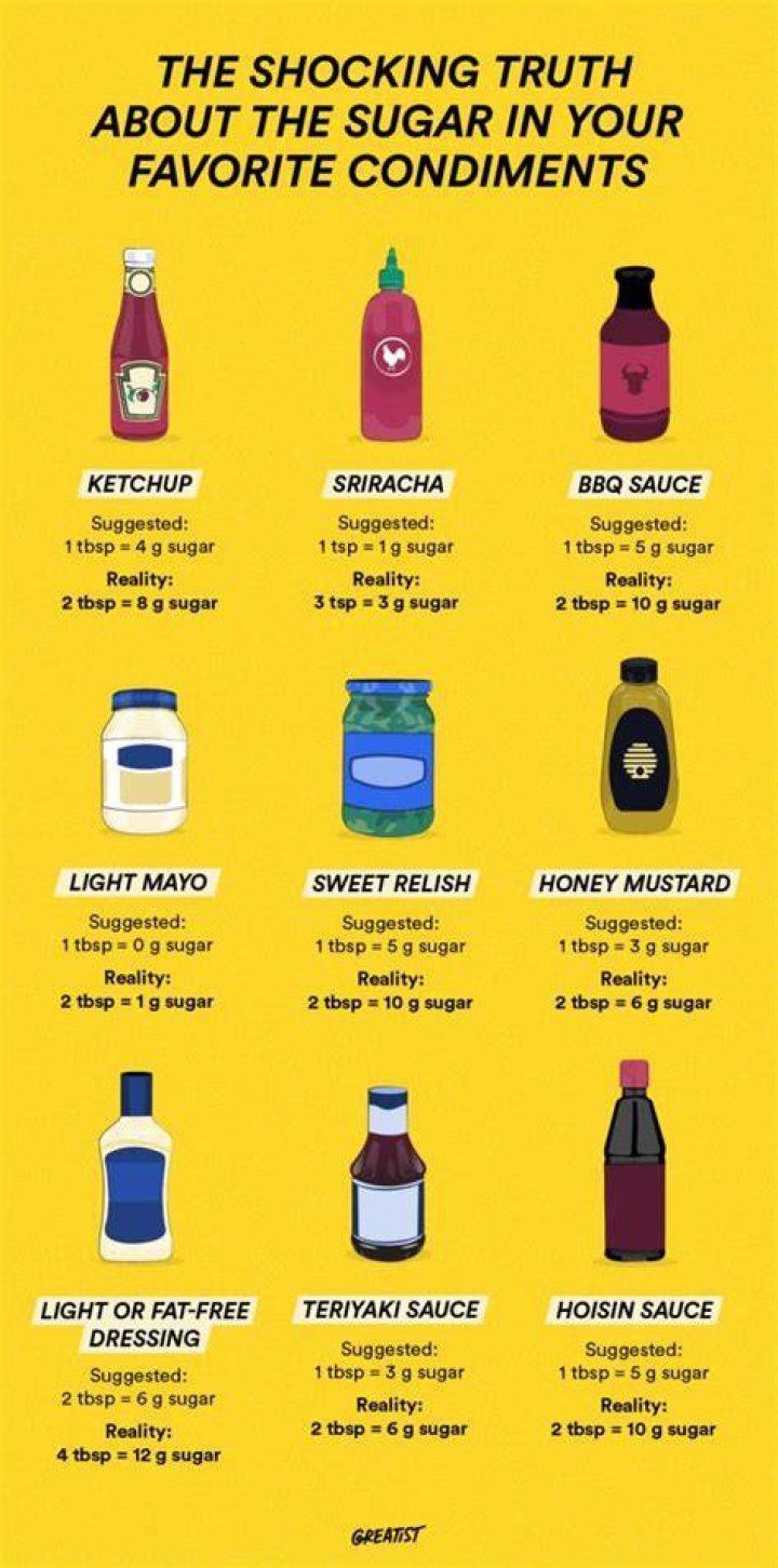 Why is there sugar in ketchup?