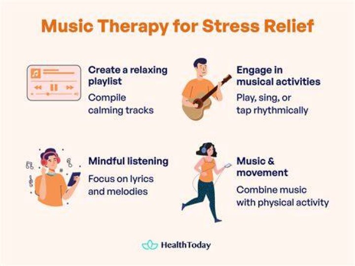 Why music can relieve stress?
