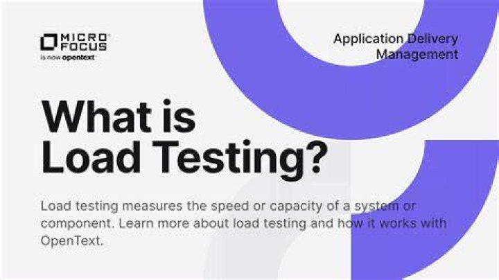 Why we do load test?